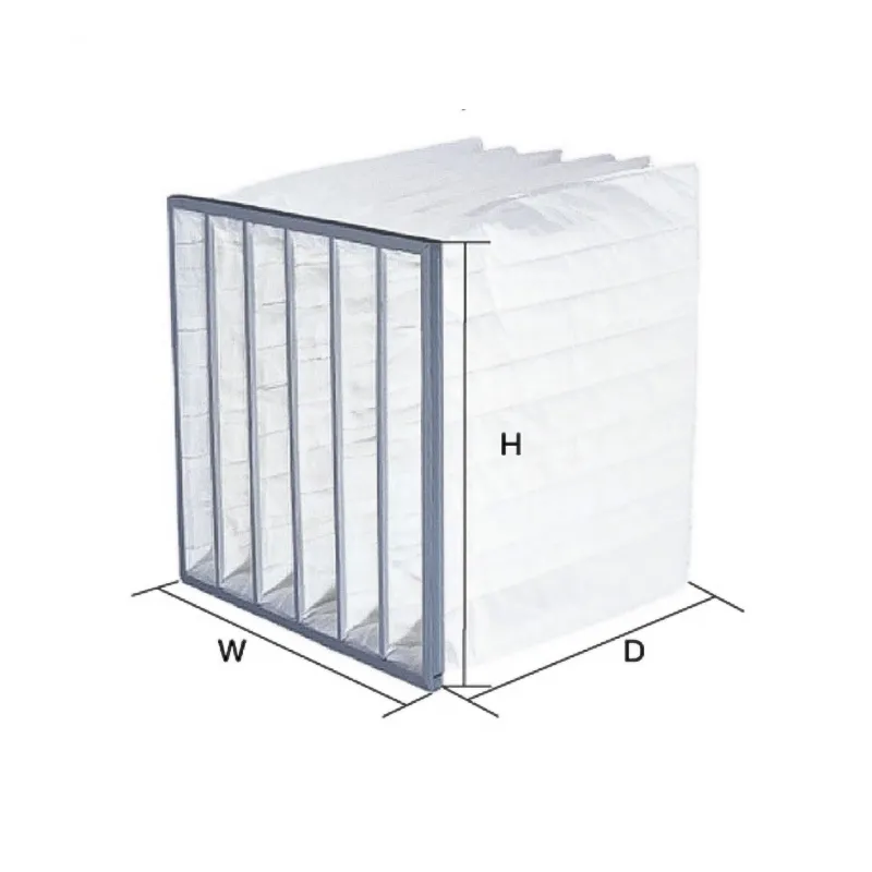 Medium efficiency chemical fiber bag filter